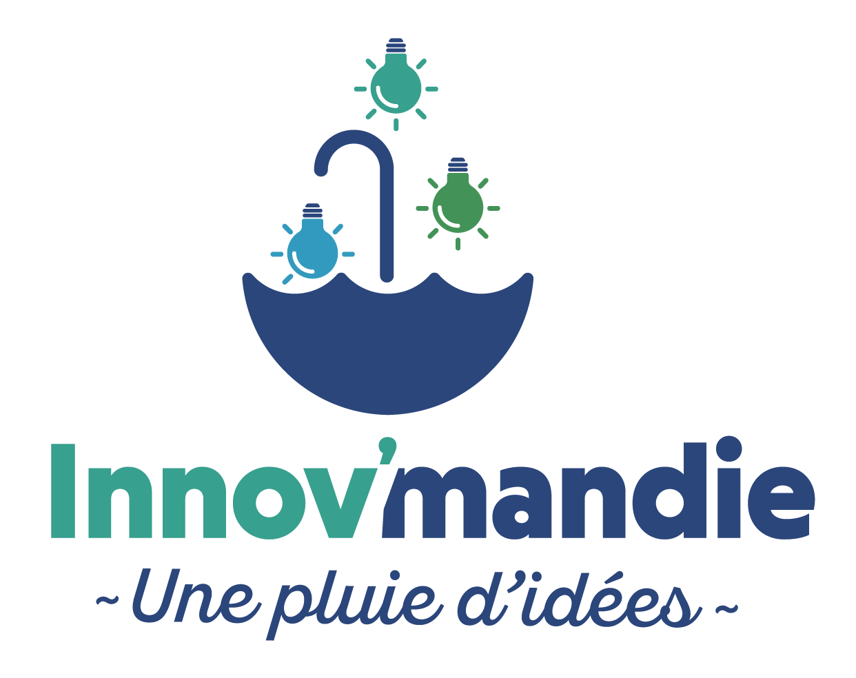 LabInnov'Mandie logo